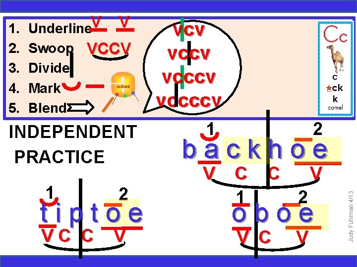 Underline. V V Swoop VCCV Divide Mark Blend / INDEPENDENT PRACTICE 1 2 VC