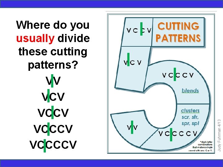 Judy Fuhrman 4/13 Where do you usually divide these cutting patterns? VV VCCV VCCCCV