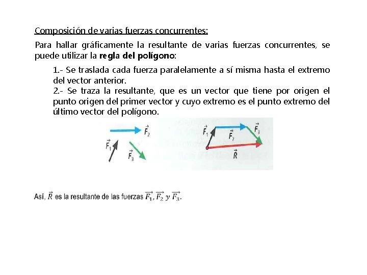 Composición de varias fuerzas concurrentes: Para hallar gráficamente la resultante de varias fuerzas concurrentes, Composición de varias fuerzas concurrentes: Para hallar gráficamente la resultante de varias fuerzas concurrentes,