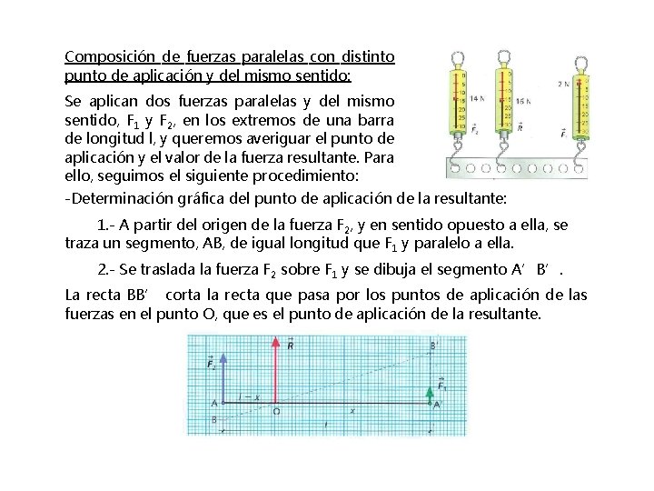 Composición de fuerzas paralelas con distinto punto de aplicación y del mismo sentido: Se Composición de fuerzas paralelas con distinto punto de aplicación y del mismo sentido: Se