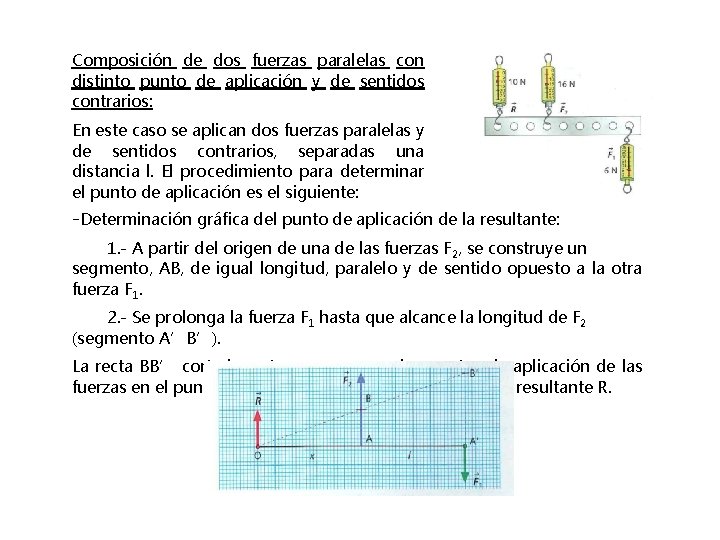 Composición de dos fuerzas paralelas con distinto punto de aplicación y de sentidos contrarios: Composición de dos fuerzas paralelas con distinto punto de aplicación y de sentidos contrarios: