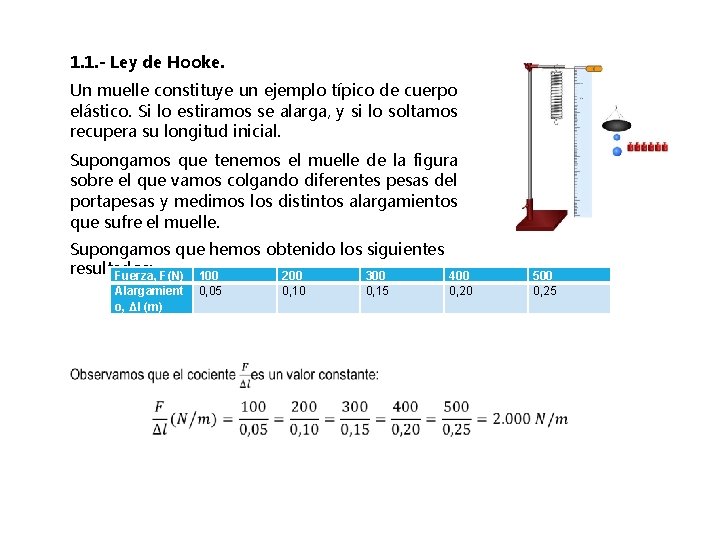 1. 1. - Ley de Hooke. Un muelle constituye un ejemplo típico de cuerpo 1. 1. - Ley de Hooke. Un muelle constituye un ejemplo típico de cuerpo