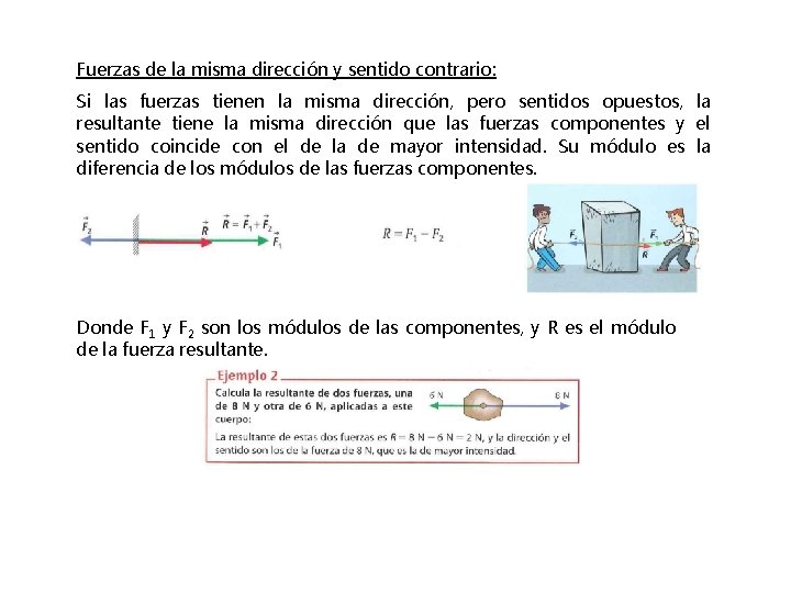 Fuerzas de la misma dirección y sentido contrario: Si las fuerzas tienen la misma Fuerzas de la misma dirección y sentido contrario: Si las fuerzas tienen la misma