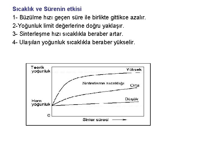 Sıcaklık ve Sürenin etkisi 1 - Büzülme hızı geçen süre ile birlikte gittikce azalır.