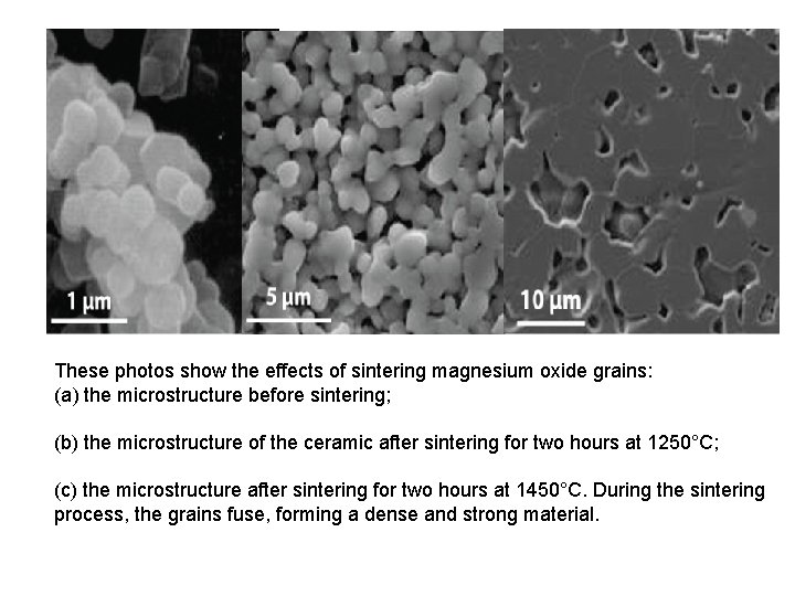 These photos show the effects of sintering magnesium oxide grains: (a) the microstructure before