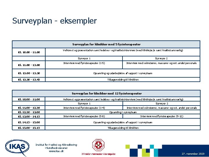 Surveyplan - eksempler Surveyplan for klinikker med 5 fysioterapeuter Kl. 10. 00 - 11.