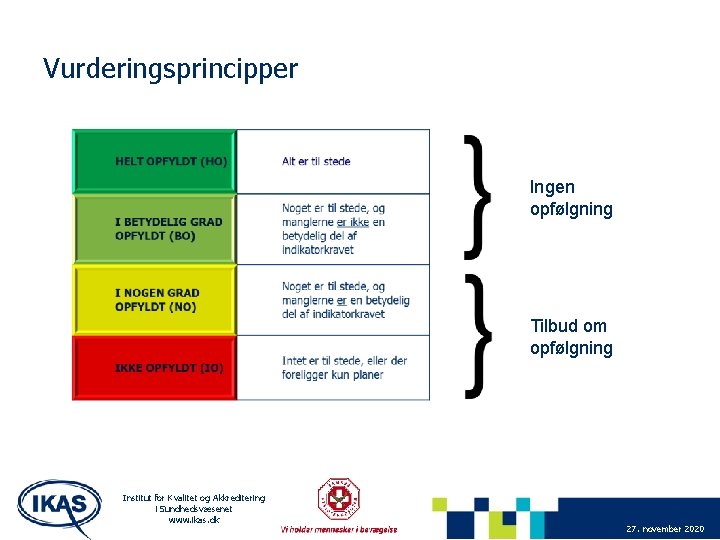 Vurderingsprincipper Ingen opfølgning Tilbud om opfølgning Institut for Kvalitet og Akkreditering i Sundhedsvæsenet www.