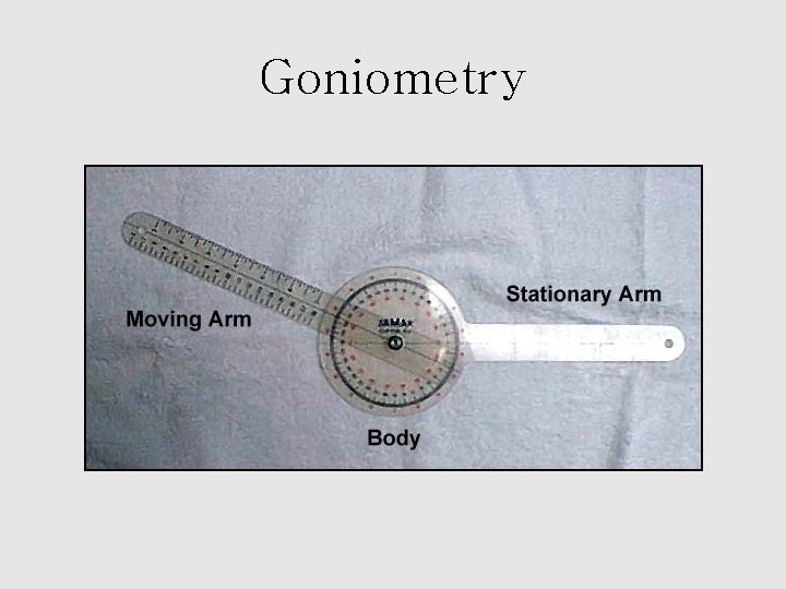Goniometry 