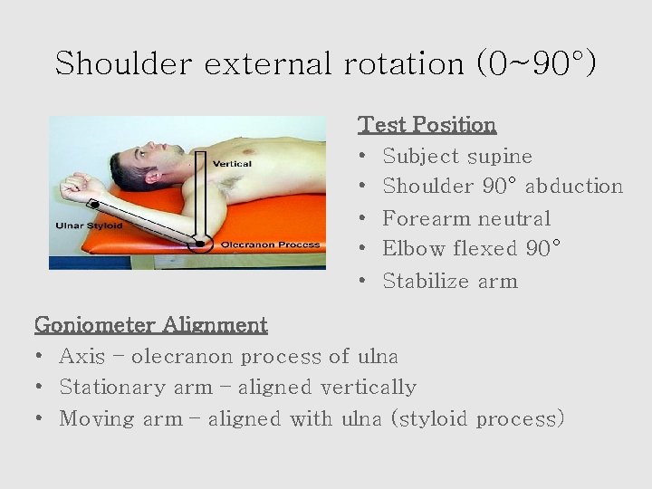 Shoulder external rotation (0~90°) Test Position • Subject supine • Shoulder 90° abduction •