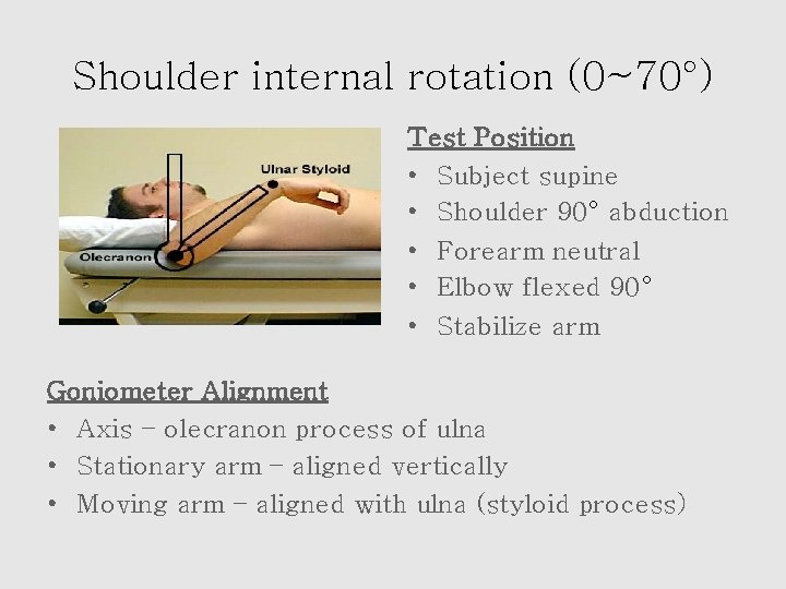 Shoulder internal rotation (0~70°) Test Position • Subject supine • Shoulder 90° abduction •