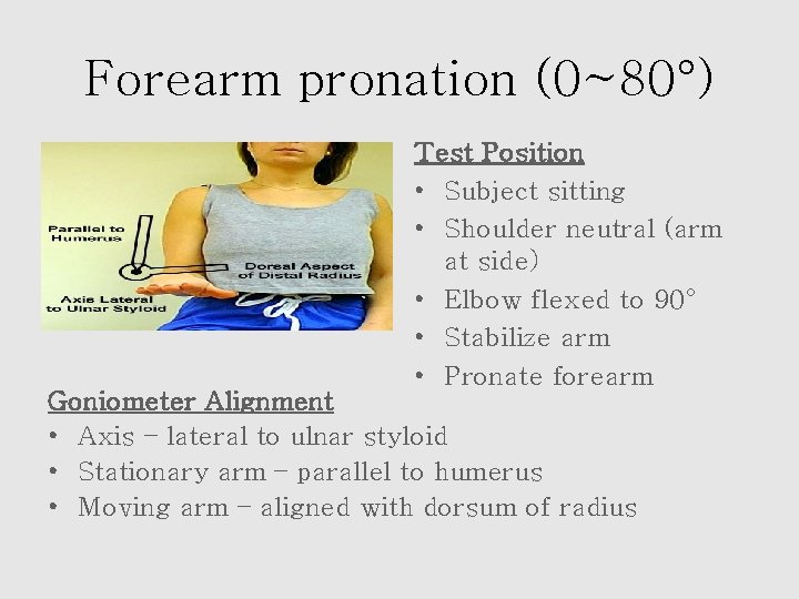 Forearm pronation (0~80°) Test Position • Subject sitting • Shoulder neutral (arm at side)