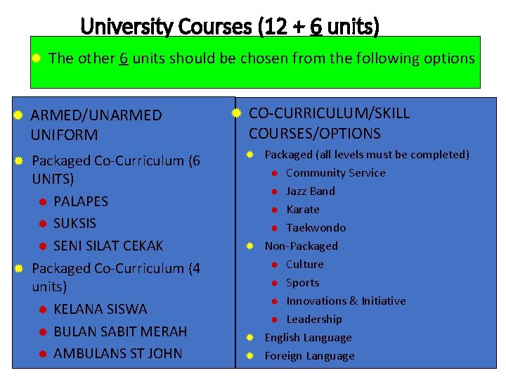 University Courses (12 + 6 units) ® ® The other 6 units should be