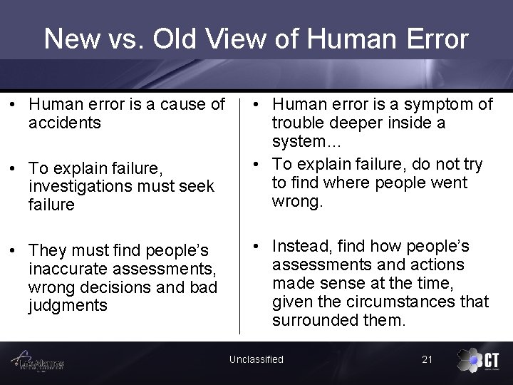 New vs. Old View of Human Error • Human error is a cause of