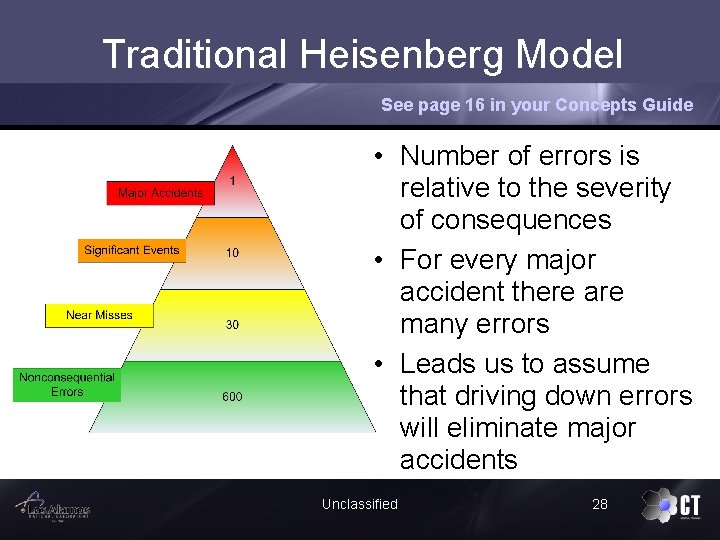Traditional Heisenberg Model See page 16 in your Concepts Guide • Number of errors