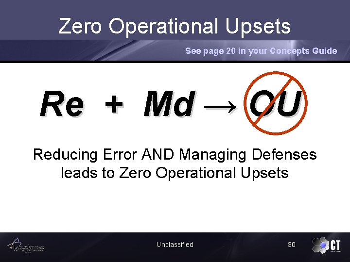 Zero Operational Upsets See page 20 in your Concepts Guide Re + Md →