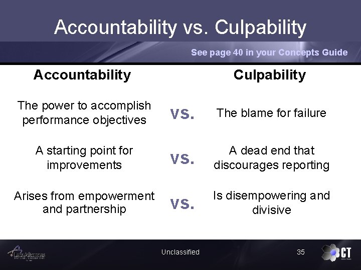 Accountability vs. Culpability See page 40 in your Concepts Guide Accountability The power to