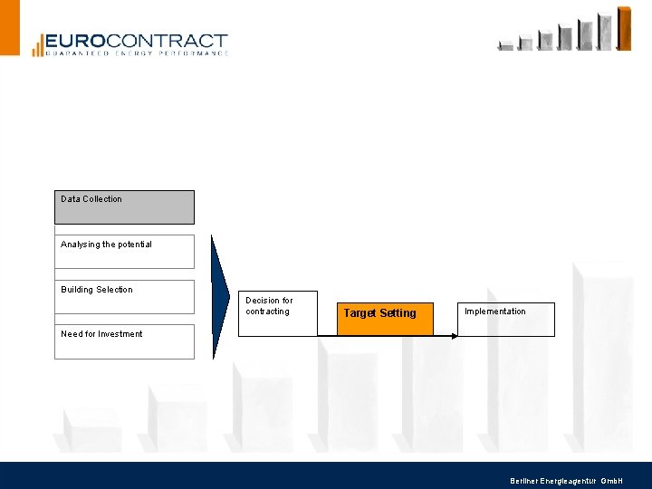 Data Collection Analysing the potential Building Selection Decision for contracting Target Setting Implementation Need Data Collection Analysing the potential Building Selection Decision for contracting Target Setting Implementation Need