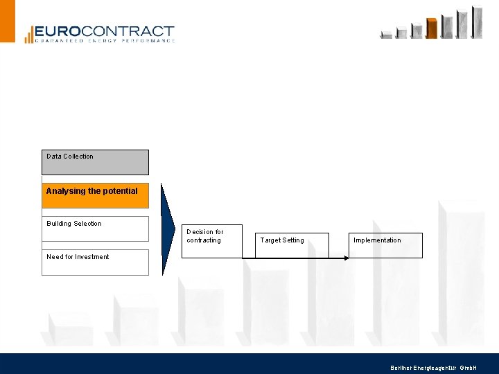 Data Collection Analysing the potential Building Selection Decision for contracting Target Setting Implementation Need Data Collection Analysing the potential Building Selection Decision for contracting Target Setting Implementation Need