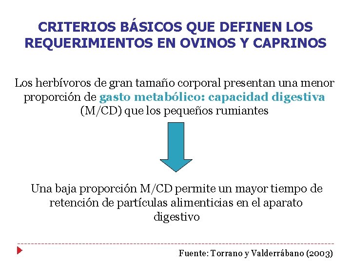 CRITERIOS BÁSICOS QUE DEFINEN LOS REQUERIMIENTOS EN OVINOS Y CAPRINOS Los herbívoros de gran CRITERIOS BÁSICOS QUE DEFINEN LOS REQUERIMIENTOS EN OVINOS Y CAPRINOS Los herbívoros de gran