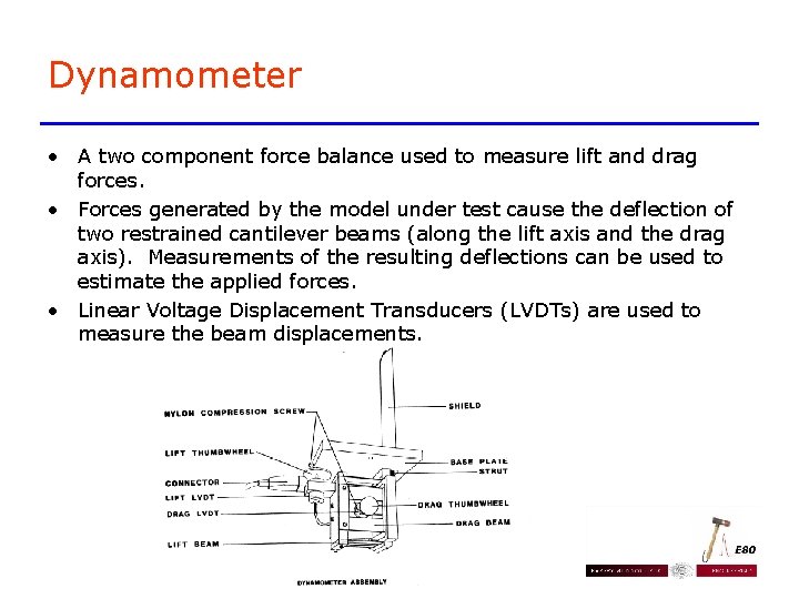 Dynamometer • A two component force balance used to measure lift and drag forces. Dynamometer • A two component force balance used to measure lift and drag forces.