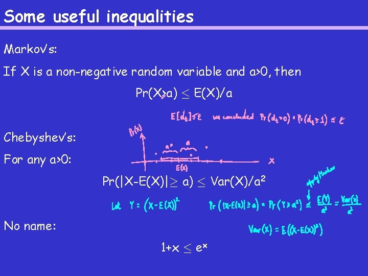 Some useful inequalities Markov’s: If X is a non-negative random variable and a>0, then