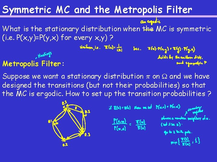 Symmetric MC and the Metropolis Filter What is the stationary distribution when the MC