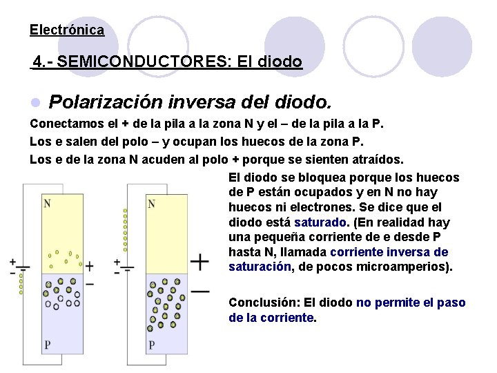 Electrónica 4. - SEMICONDUCTORES: El diodo l Polarización inversa del diodo. Conectamos el +
