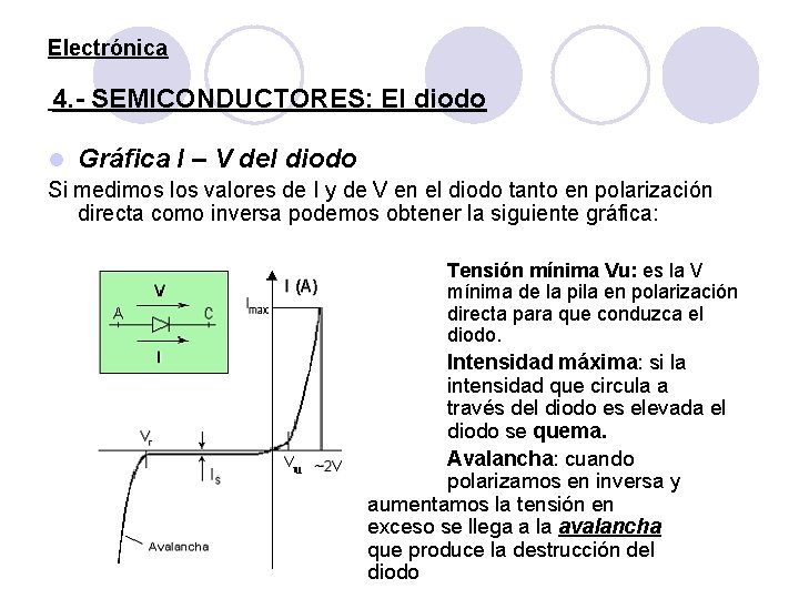 Electrónica 4. - SEMICONDUCTORES: El diodo l Gráfica I – V del diodo Si