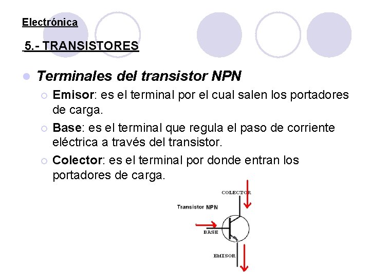 Electrónica 5. - TRANSISTORES l Terminales del transistor NPN Emisor: es el terminal por