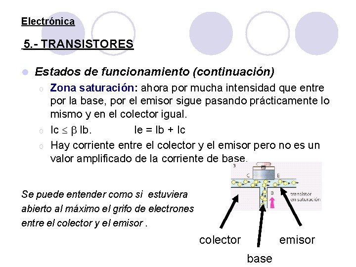 Electrónica 5. - TRANSISTORES l Estados de funcionamiento (continuación) o o o Zona saturación: