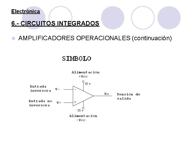 Electrónica 6. - CIRCUITOS INTEGRADOS l AMPLIFICADORES OPERACIONALES (continuación) 