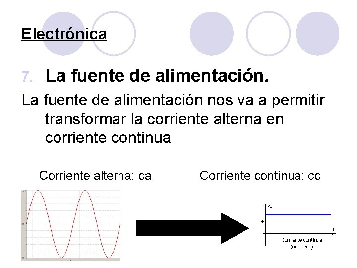 Electrónica 7. La fuente de alimentación nos va a permitir transformar la corriente alterna