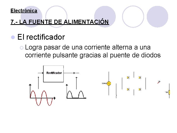 Electrónica 7. - LA FUENTE DE ALIMENTACIÓN l El rectificador ¡ Logra pasar de