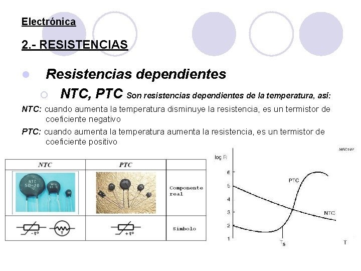 Electrónica 2. - RESISTENCIAS l Resistencias dependientes ¡ NTC, PTC Son resistencias dependientes de