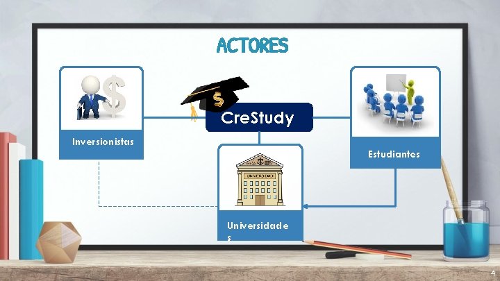 ACTORES Cre. Study Inversionistas Estudiantes Universidade s 4 