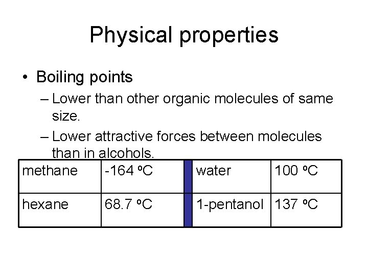Physical properties • Boiling points – Lower than other organic molecules of same size. Physical properties • Boiling points – Lower than other organic molecules of same size.