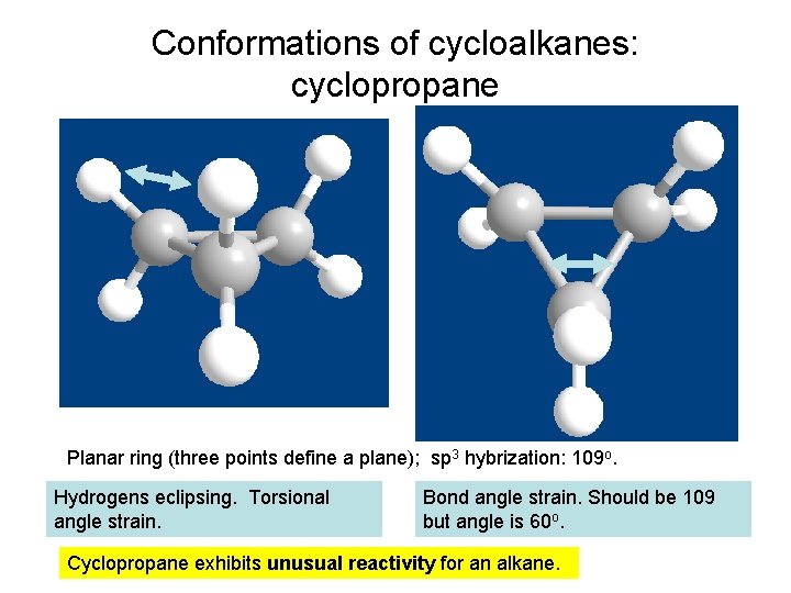 Conformations of cycloalkanes: cyclopropane Planar ring (three points define a plane); sp 3 hybrization: Conformations of cycloalkanes: cyclopropane Planar ring (three points define a plane); sp 3 hybrization: