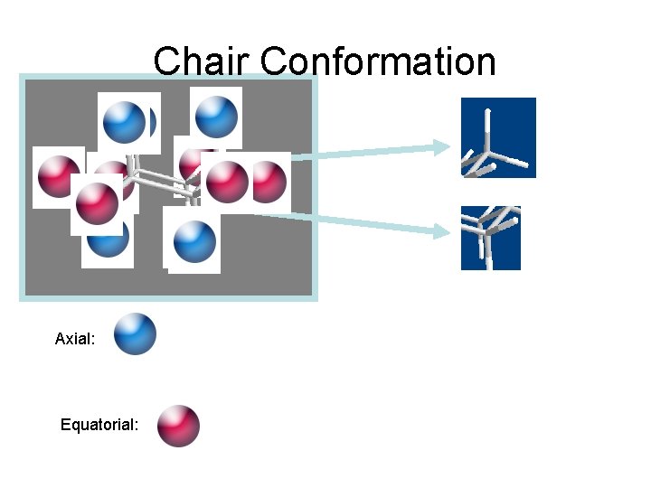 Chair Conformation Axial: Equatorial: Chair Conformation Axial: Equatorial: