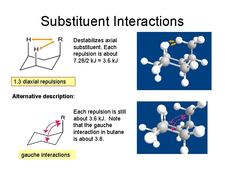 Substituent Interactions Destabilizes axial substituent. Each repulsion is about 7. 28/2 k. J = Substituent Interactions Destabilizes axial substituent. Each repulsion is about 7. 28/2 k. J =