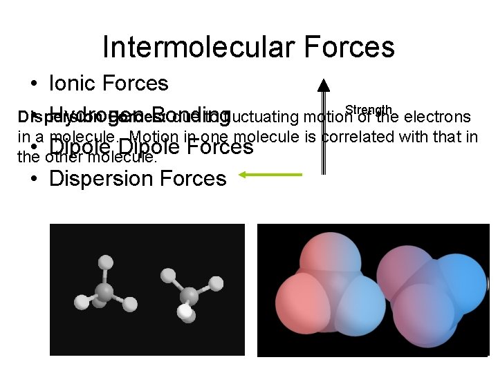 Intermolecular Forces • Ionic Forces • Hydrogen Bonding Dispersion Forces: due to fluctuating motion. Intermolecular Forces • Ionic Forces • Hydrogen Bonding Dispersion Forces: due to fluctuating motion.