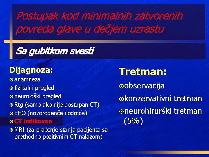 Postupak kod minimalnih zatvorenih povreda glave u dečjem uzrastu Sa gubitkom svesti Dijagnoza: ¤