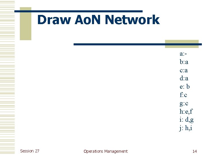 Draw Ao. N Network a: b: a c: a d: a e: b f: