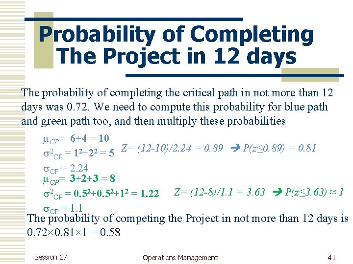 Probability of Completing The Project in 12 days The probability of completing the critical