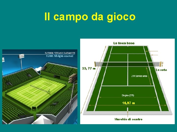 Il campo da gioco 