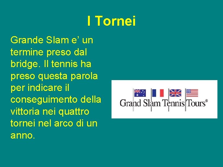 I Tornei Grande Slam e’ un termine preso dal bridge. Il tennis ha preso