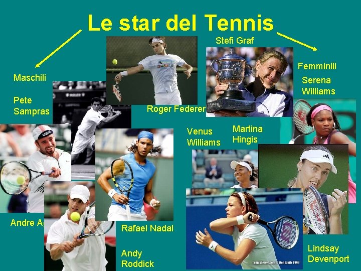 Le star del Tennis Stefi Graf Femminili Maschili Pete Sampras Serena Williams Roger Federer