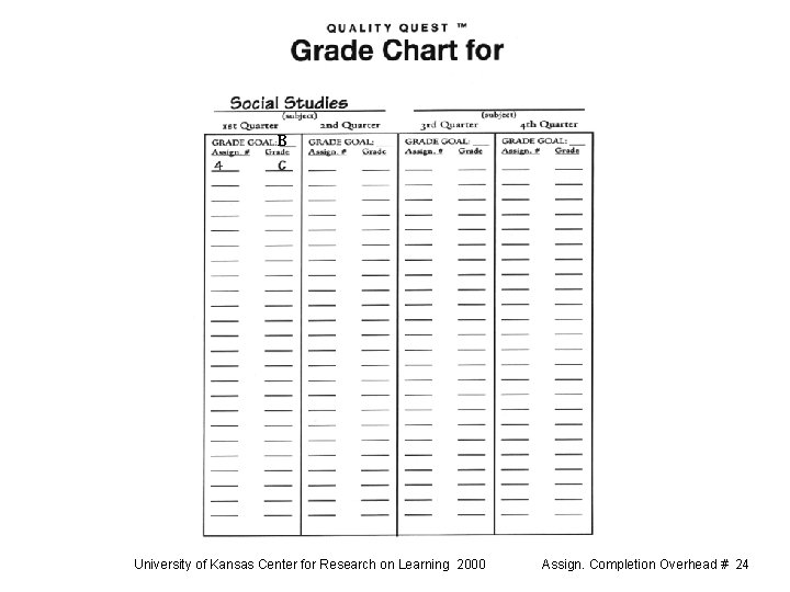 B University of Kansas Center for Research on Learning 2000 Assign. Completion Overhead #