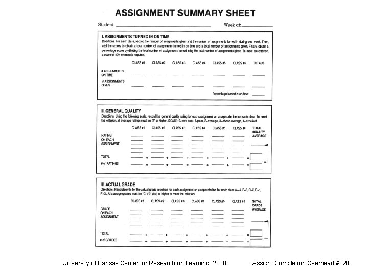 University of Kansas Center for Research on Learning 2000 Assign. Completion Overhead # 28