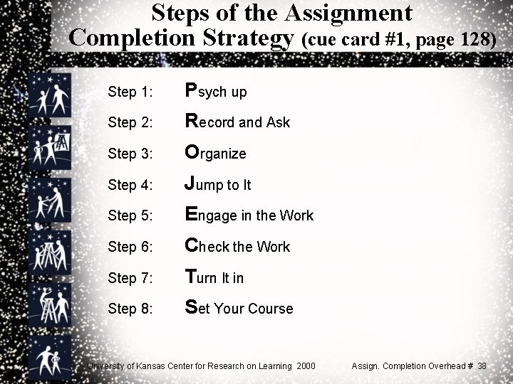 Steps of the Assignment Completion Strategy (cue card #1, page 128) Step 1: Psych