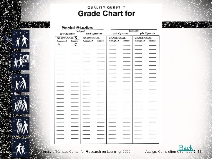 B University of Kansas Center for Research on Learning 2000 Back Assign. Completion Overhead